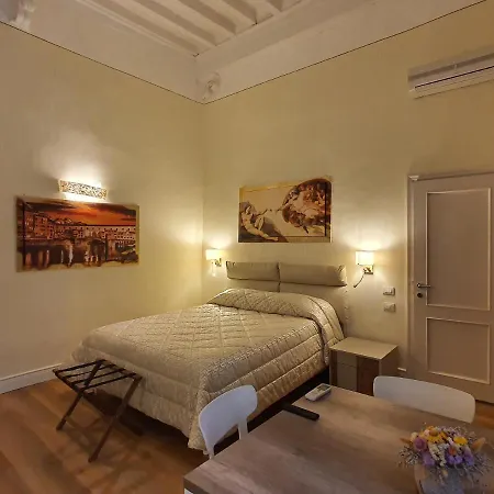 Guest house Rf Duomo *